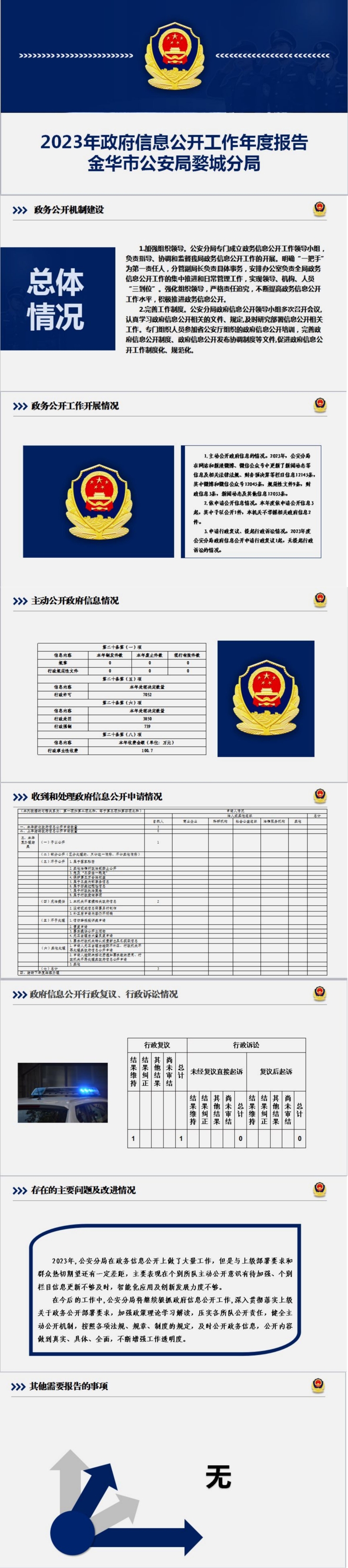 金華市公安局婺城分局2023年政府信息公開工作年度報告（圖解版 ）_純圖版_00.jpg