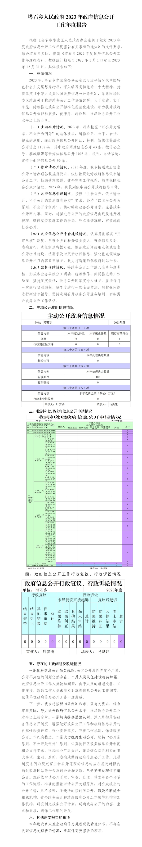 塔石鄉(xiāng)人民政府2023年政府信息公開工作年度報告圖解.jpg